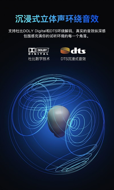 山姆免费试播片段（在线5.1声道）